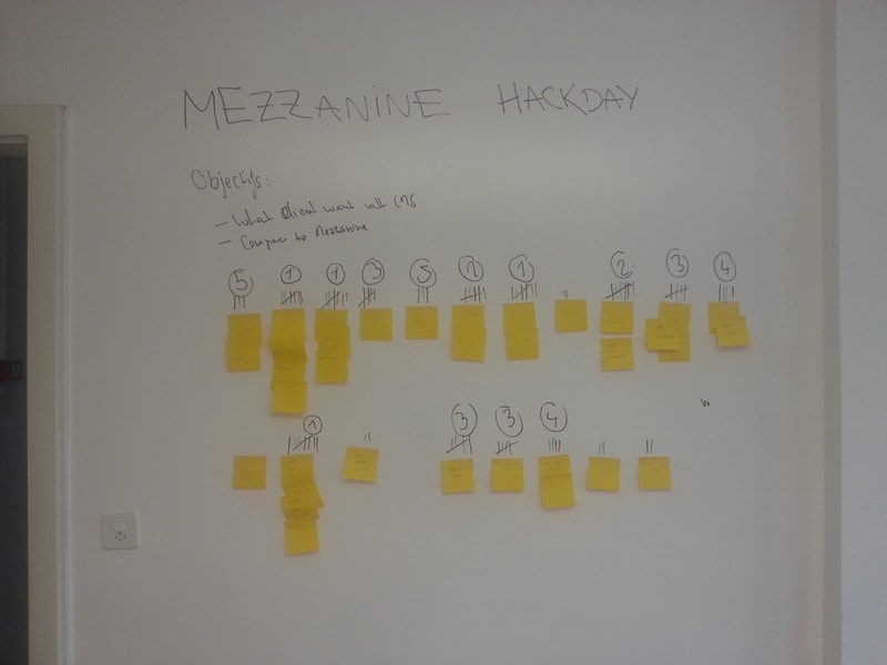 listing-requirement-mezzanine-cms