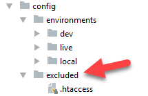 Folders