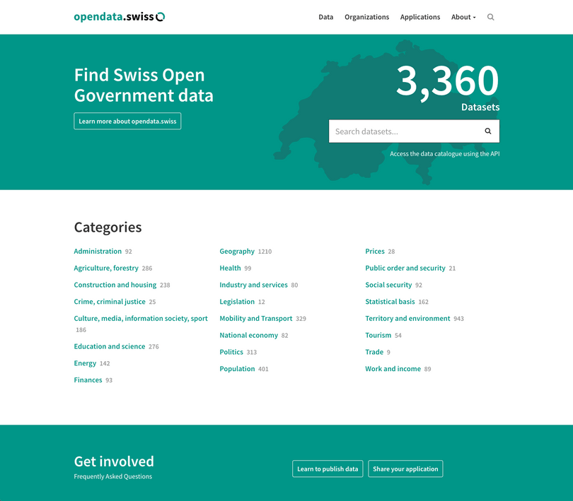 Open Data auf opendata.swiss