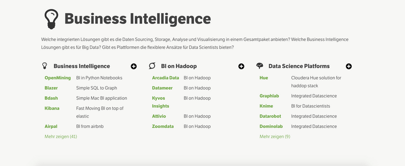 business intelligence