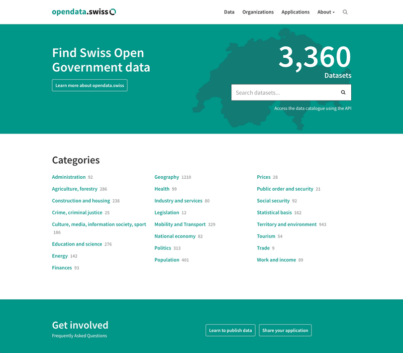 Open Data auf opendata.swiss