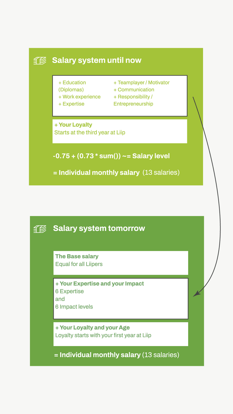 220328-comparison.jpg