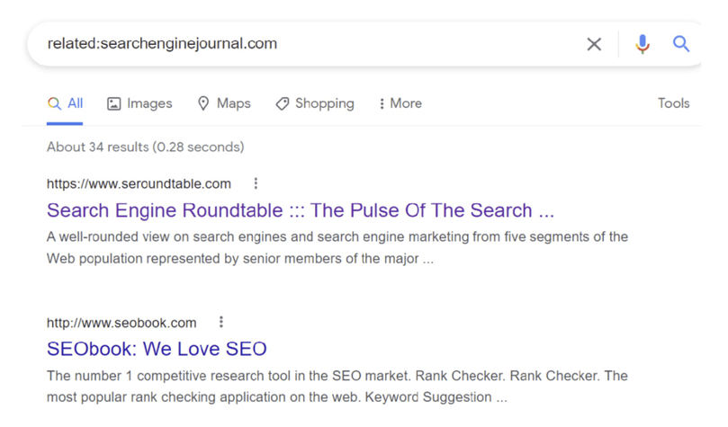Google search operator to find similar websites - related