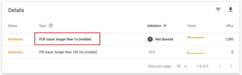 The Speed report shows the first contentful paint