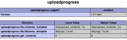 Uploadprogress
