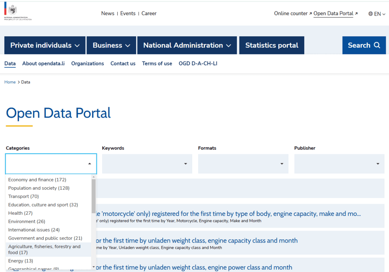 Launching a Future-Proof Open Data Portal for Liechtenstein · Blog · Liip