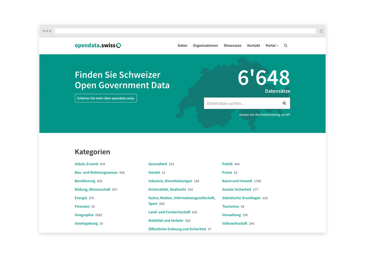 Datenportal opendata.swiss