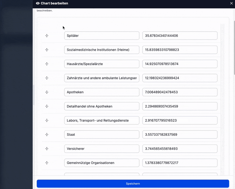 The editorial interface to add structured data for visualization in blökkli and Drupal