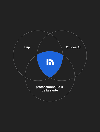 Grapic MedAi collaboration