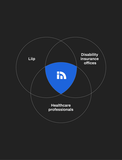 Grapic MedAi collaboration