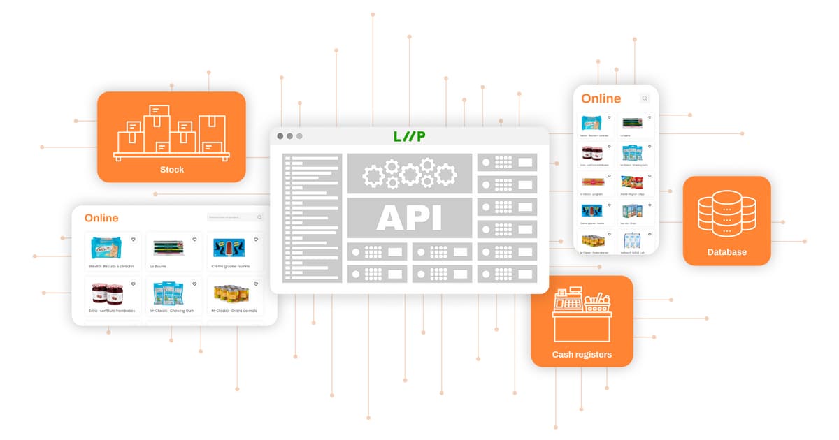 R M Api M-API · Projekte · Liip